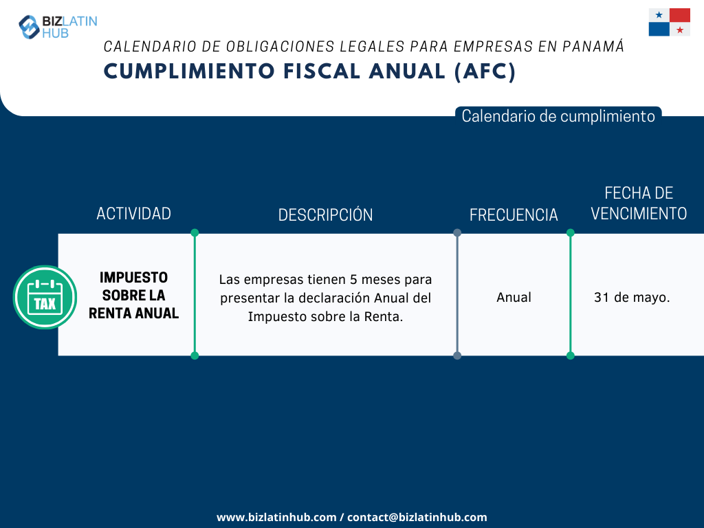 Auditor en Panamá: Reconocemos los retos inherentes a la adaptación a la nueva legislación, especialmente cuando se trata de cumplir con las obligaciones corporativas.
Para simplificar este proceso, Biz Latin Hub ha diseñado el siguiente calendario Anual de Cumplimiento Fiscal. 