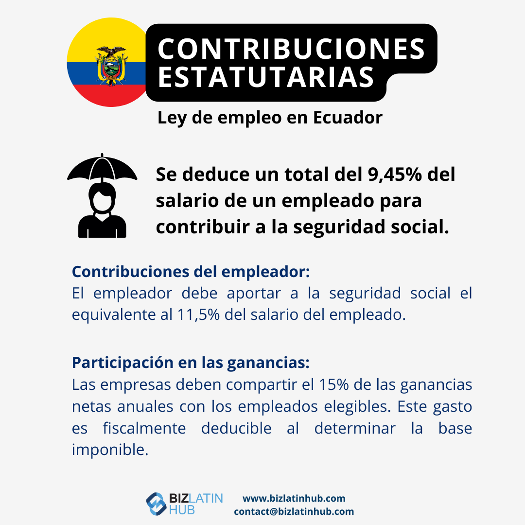 Derecho laboral en Ecuador. Cotizaciones Estatutarias. 