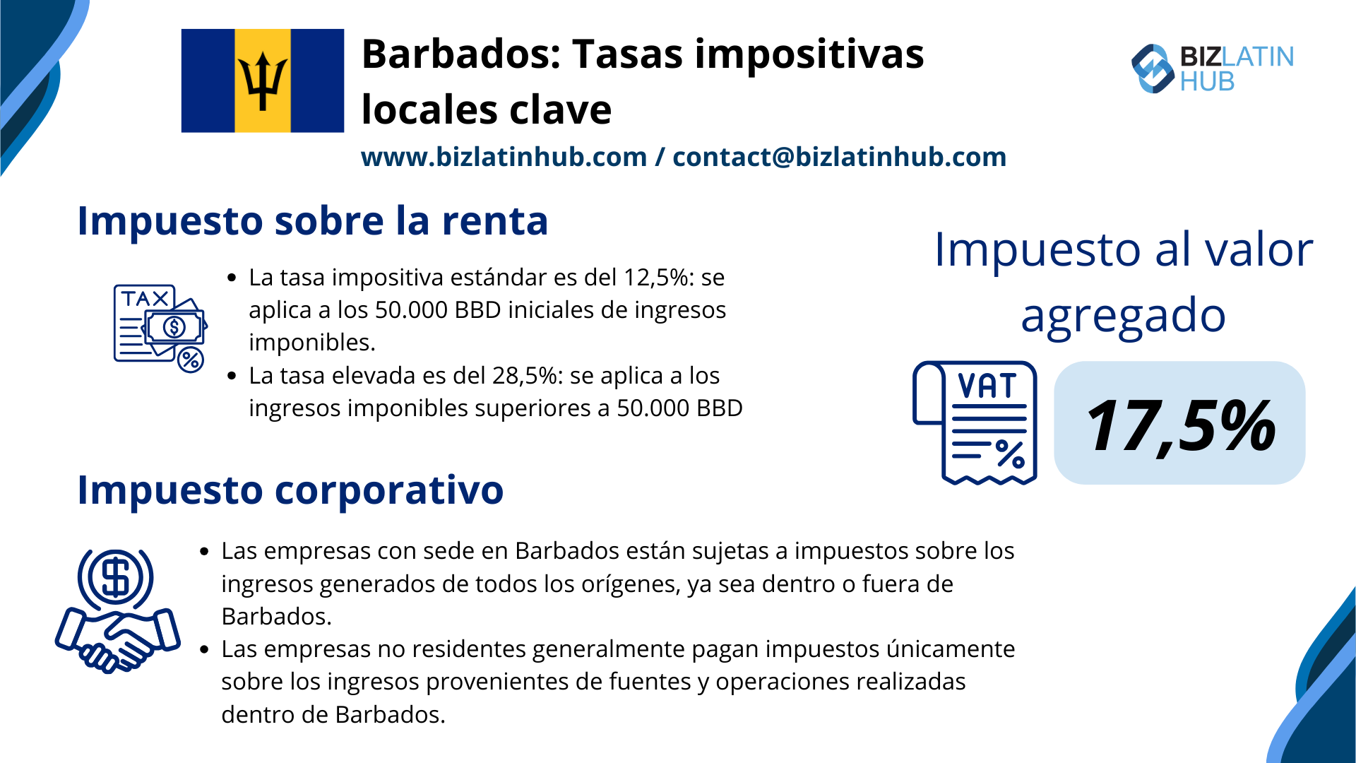 Formación de empresas en Barbados: Gráfico informativo titulado "Barbados: Principales tipos impositivos locales" de Biz Latin Hub. El gráfico ofrece detalles sobre los tipos del impuesto sobre la renta y del impuesto de sociedades en Barbados, junto con el tipo del impuesto sobre el valor añadido del 17,5%. Para más información sobre los requisitos fiscales y contables en Barbados, visite www.bizlatinhub.com.  