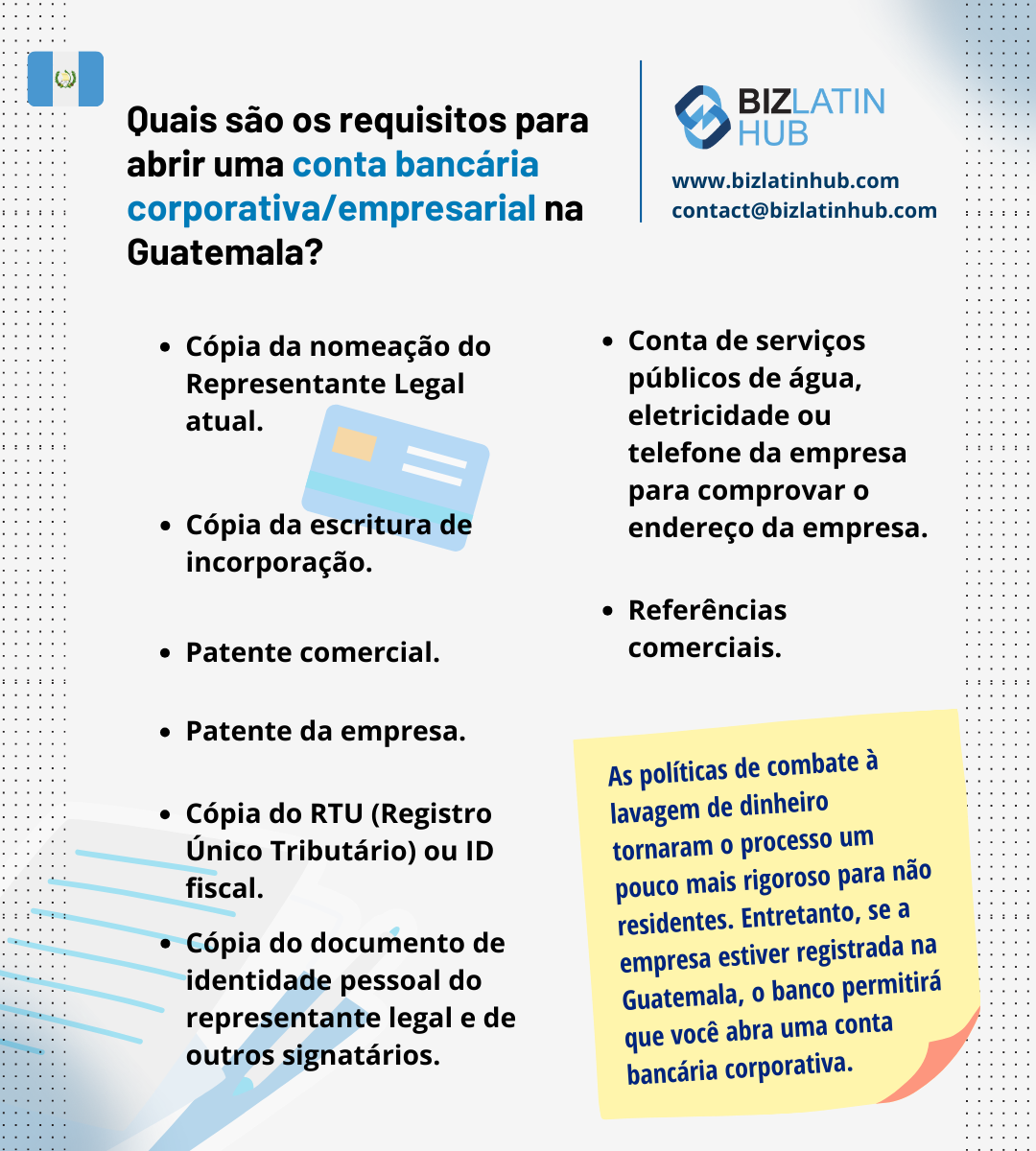 investimento estrangeiro na Guatemala: Um infográfico da Biz Latin Hub que detalha os requisitos para abrir uma conta bancária corporativa na Guatemala.
Ele lista os documentos necessários, como nomeação de representante legal, escritura de incorporação com firma reconhecida e comprovante de endereço, entre outros. 