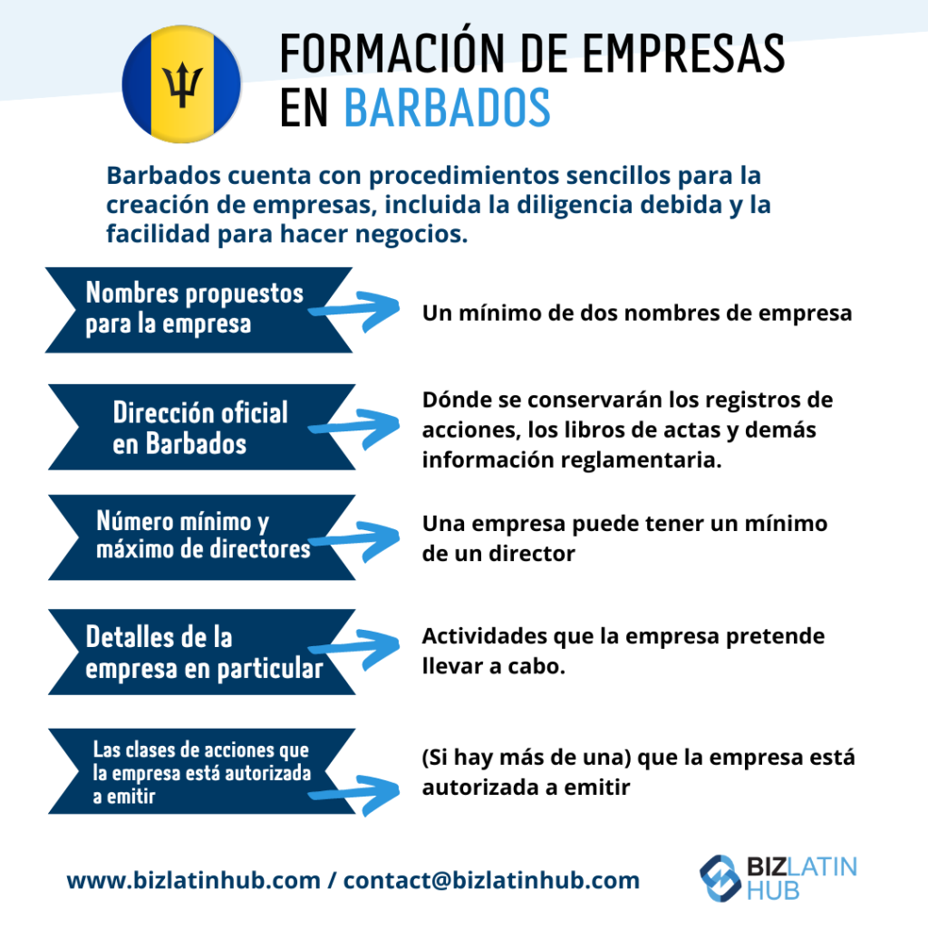 Infografía que detalla los pasos para la constitución de una empresa en Barbados, incluida la propuesta de nombres corporativos, la provisión de una dirección oficial, el nombramiento de directores, la divulgación de detalles comerciales y la declaración de clases de acciones. Se muestran los detalles y la información de contacto pertinente. 