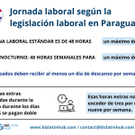 Jornada laboral según la legislación paraguaya