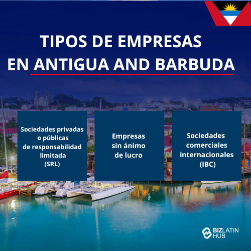 Una imagen titulada "Tipos de empresas en Antigua y Barbuda" muestra un pintoresco paseo marítimo con barcos. Se enumeran tres categorías: Sociedades de responsabilidad limitada (SRL) privadas o públicas, sociedades sin ánimo de lucro y sociedades comerciales internacionales (IBC). Aparece el logotipo de Biz Latin Hub, que destaca la formación de empresas en Antigua y Barbuda.   constitución de empresas en Antigua y Barbuda