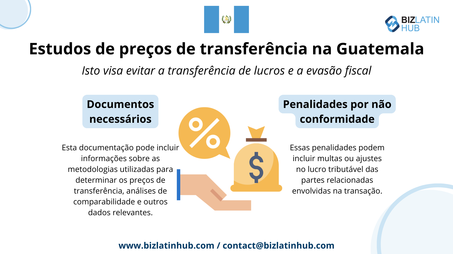 requisitos de impostos contábeis na Guatemala em uma imagem da Biz Latin Hub