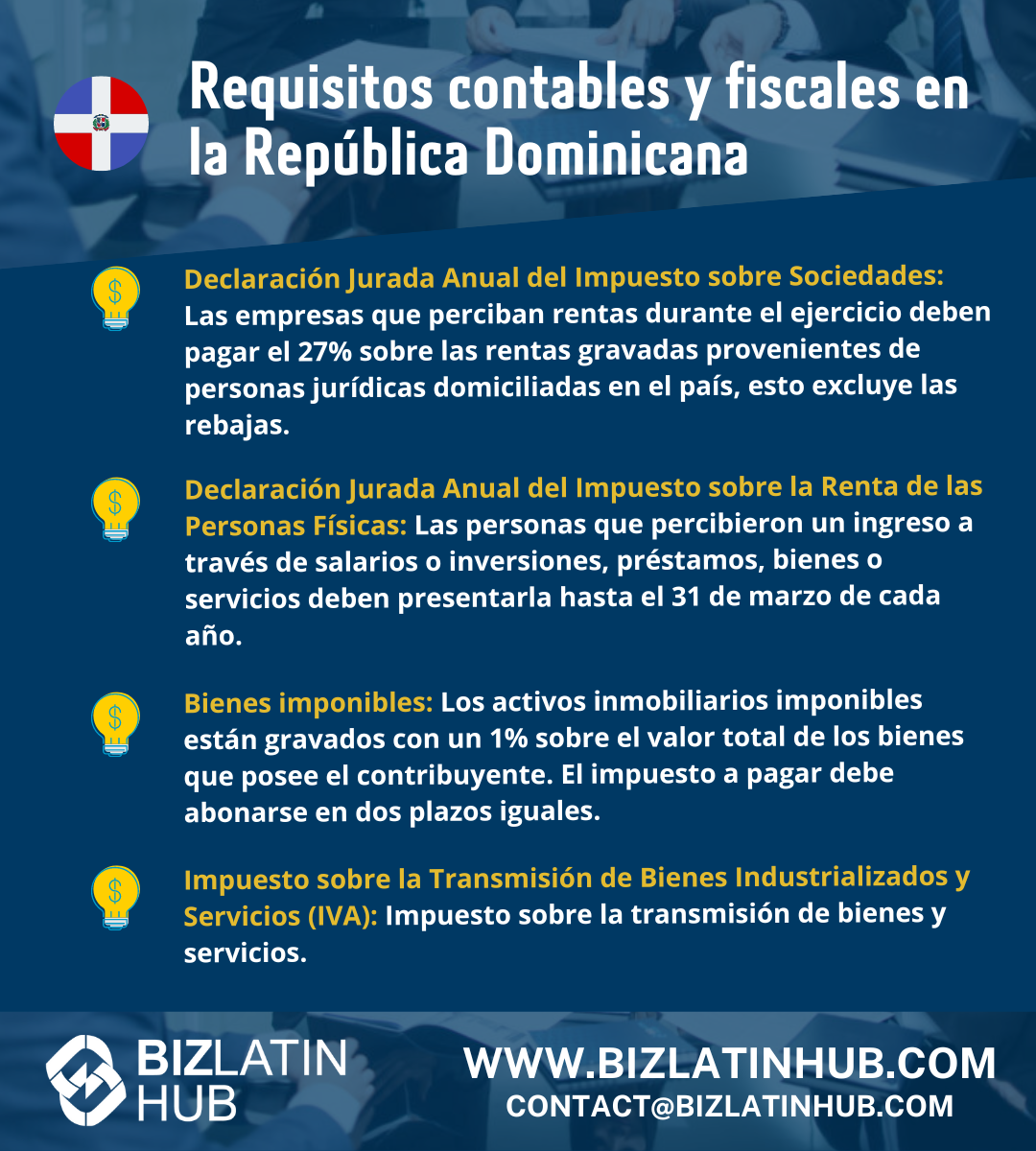 Infografía que detalla los requisitos fiscales en la República Dominicana.
Las secciones destacadas incluyen información sobre las declaraciones juradas anuales del impuesto de sociedades y del impuesto sobre la renta de las personas físicas, el patrimonio imponible y el impuesto sobre la transferencia de bienes industrializados y servicios. 