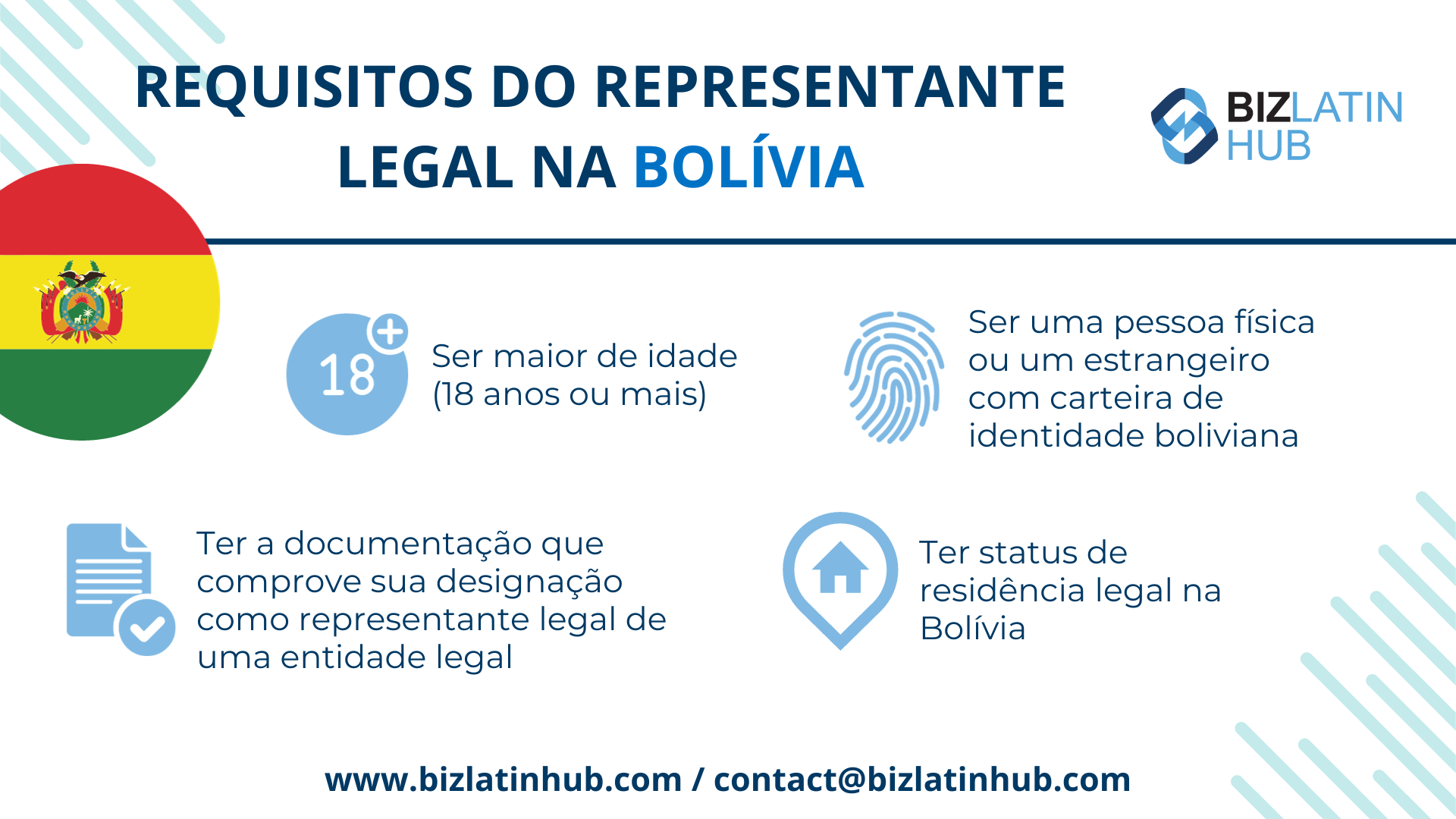 Requisitos do representante legal na Bolívia