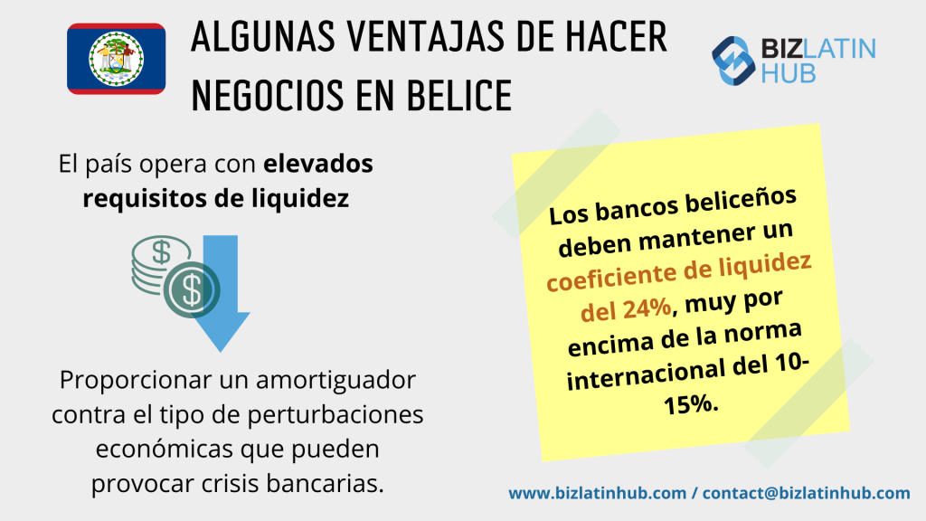 Infografía titulada "Algunas ventajas de hacer negocios en Belice" con una bandera de Belice y el logotipo de Biz Latin Hub. Destaca los elevados requisitos de liquidez de Belice, afirmando que los bancos beliceños deben mantener un coeficiente de liquidez del 24%, muy por encima de la norma internacional del 10-15%. Las estrategias fiscales de Belice y la información de contacto figuran en la parte inferior.  