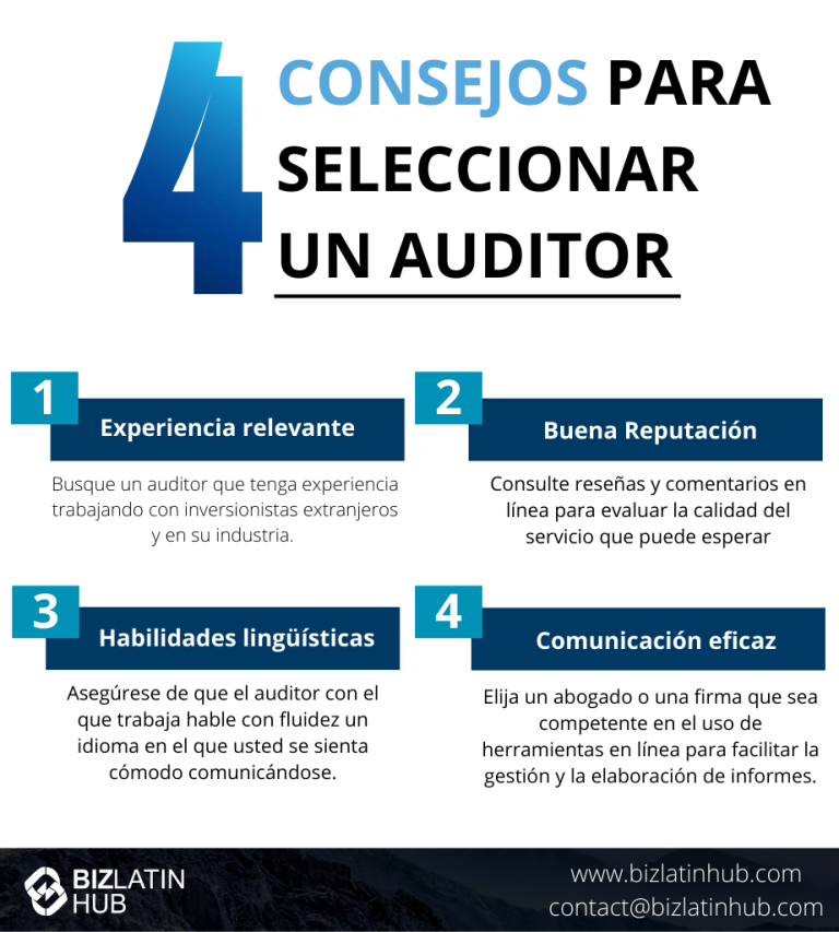 Infografía titulada "Auditor en El Salvador" con 4 consejos para seleccionar un auditor en El Salvador: Experiencia relevante, Buena reputación, Conocimientos de idiomas y Comunicación efectiva.
Incluye la información de contacto de Biz Latin Hub en la parte inferior. 