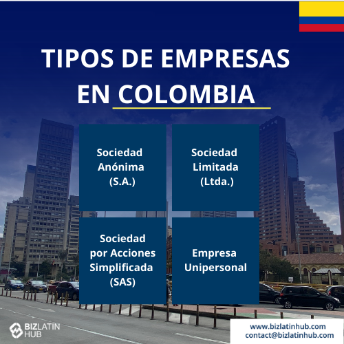 Tipos de empresa en Colombia para artículo sobre servicios de back office en Colombia