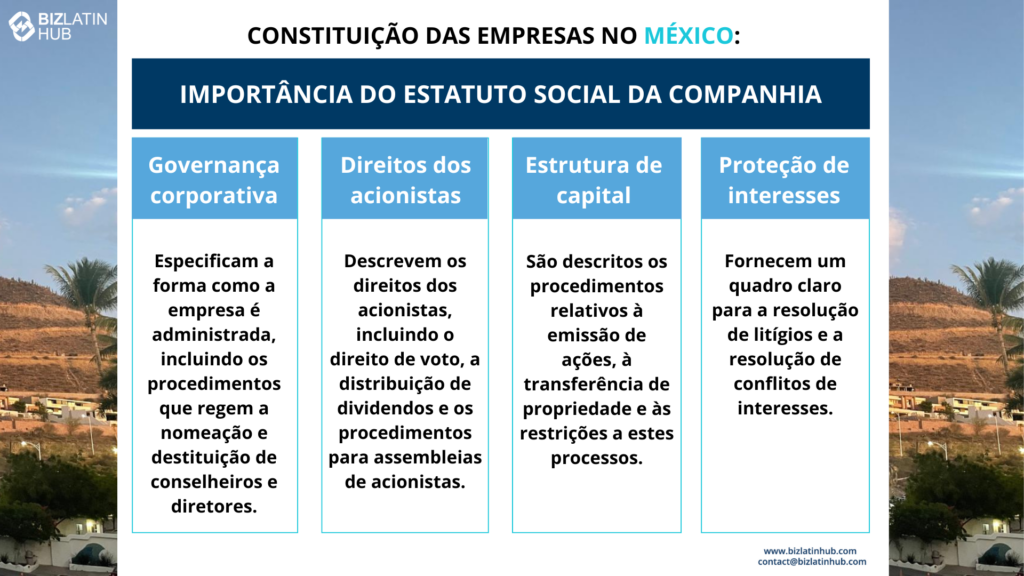 The by-laws are designed to specify who in the company has the power to make decisions legally on behalf of the company.