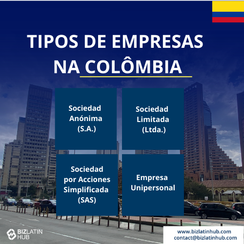 Tipos de empresa na Colômbia para artigo sobre serviços de back office na Colômbia