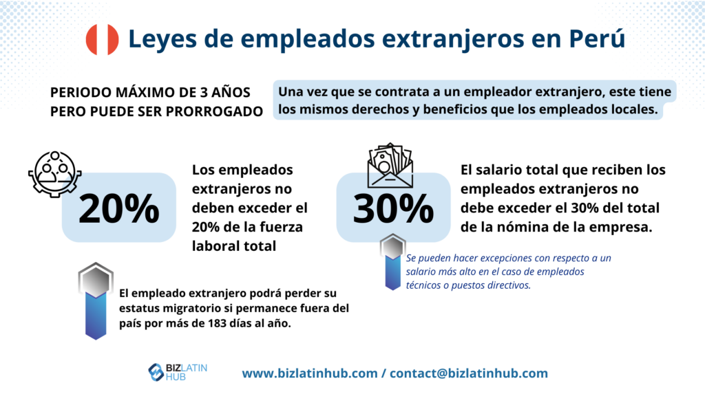 Leyes para empleados extranjeros en Perú