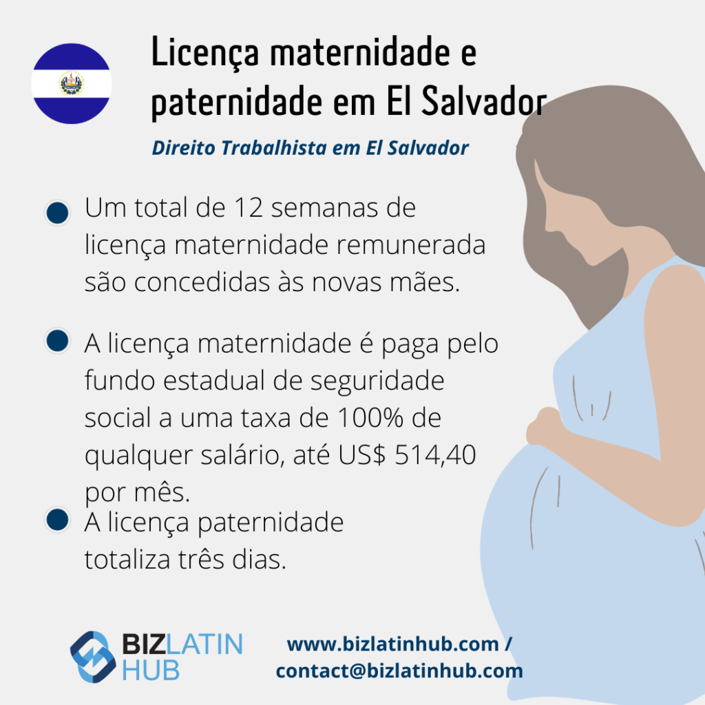 Infográfico intitulado "Licença maternidade e paternidade em El Salvador" com a ilustração de uma mulher grávida. Detalhes do texto: 12 semanas de licença-maternidade remunerada, licença-maternidade paga pela previdência social do estado com 100% do salário até US$ 514,40/mês, 3 dias de licença-paternidade de acordo com a legislação trabalhista de El Salvador. 